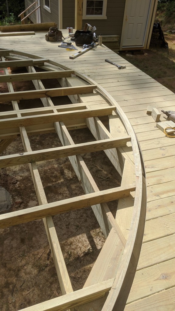 Wooden deck frame with center hole cut and yurt rim support.
